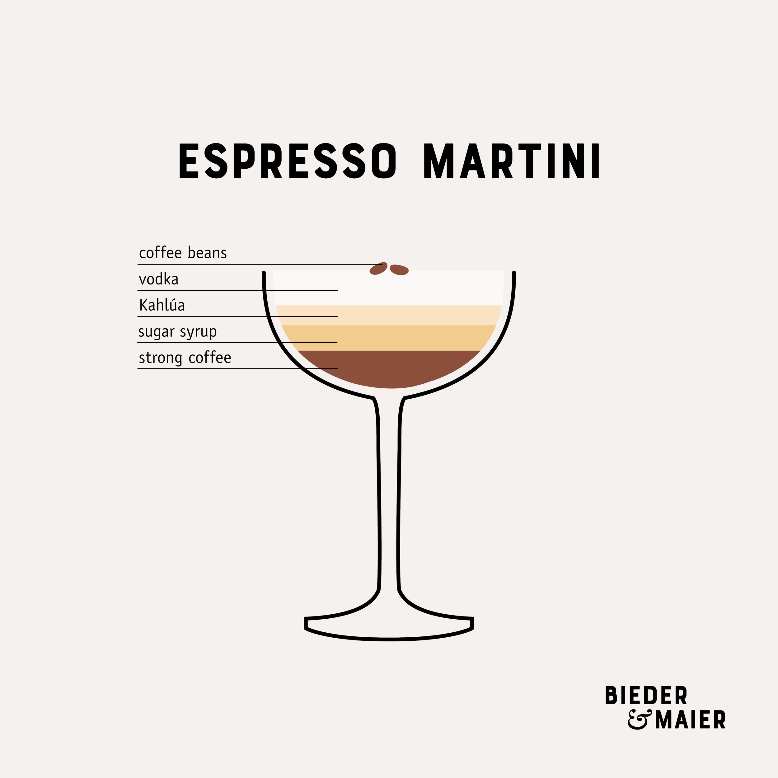 BM-Coffee-Class-Infografiken-0115.jpg