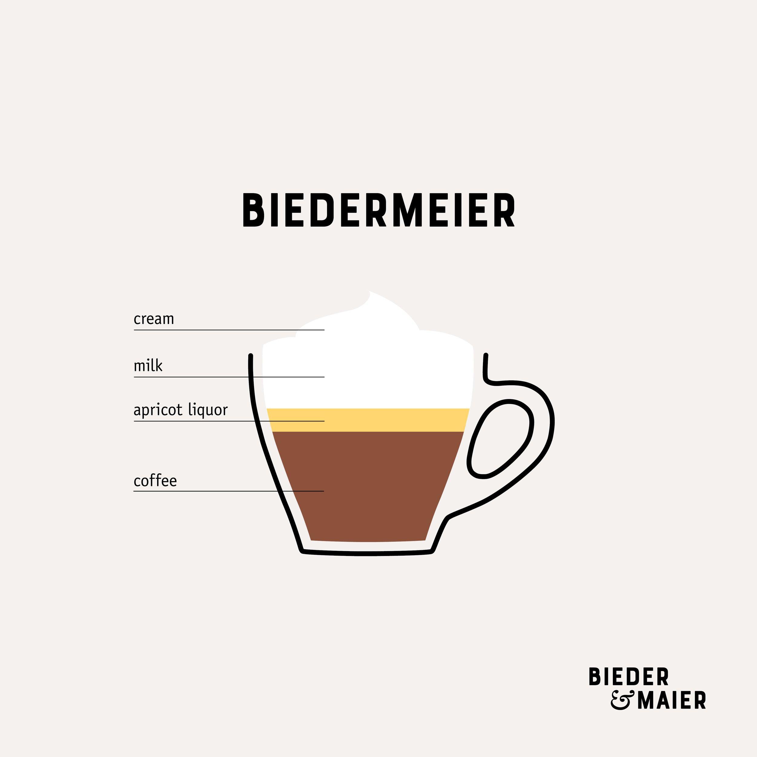 BM-Coffee-Class-Infografiken-013.jpg