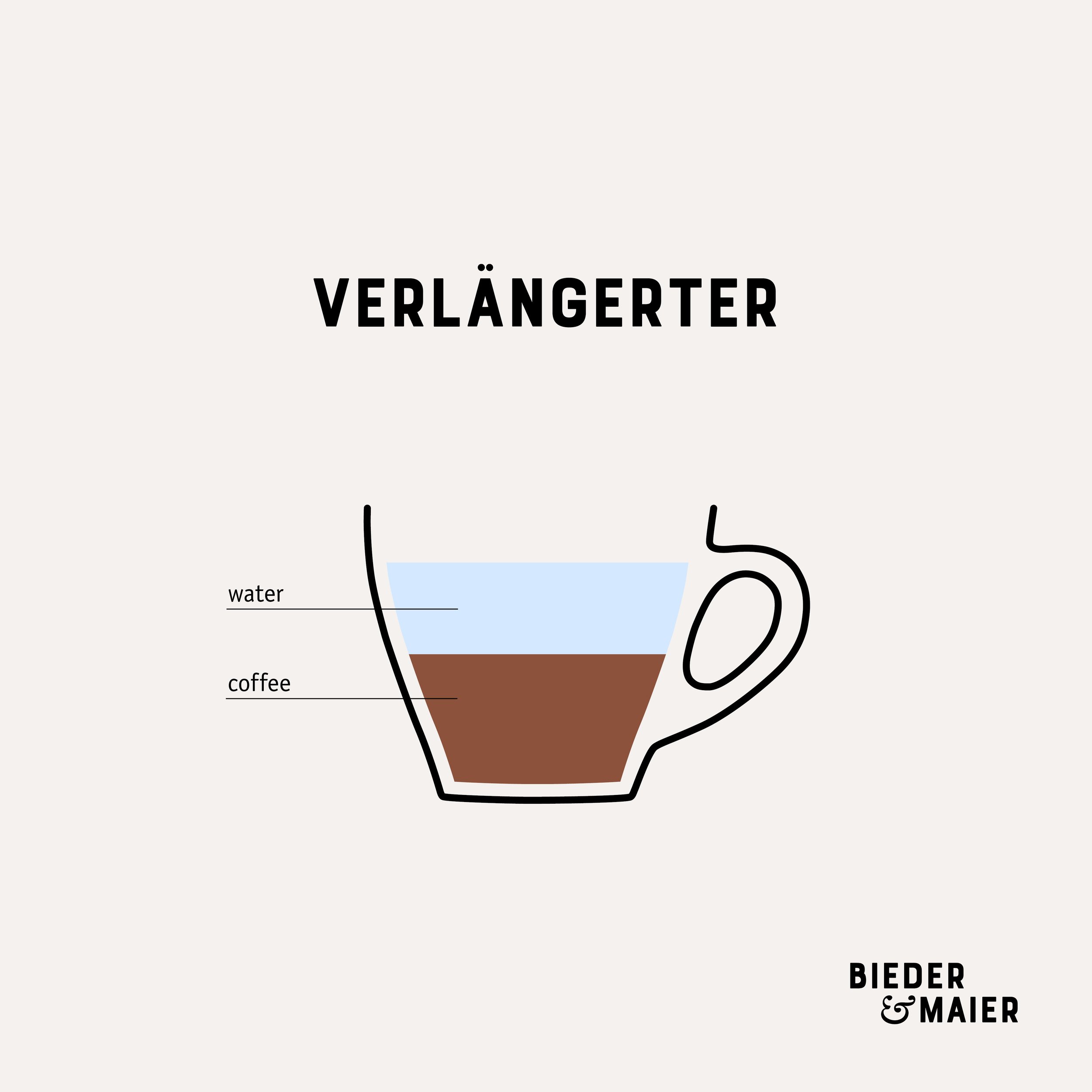 BM-Coffee-Class-Infografiken-012.jpg