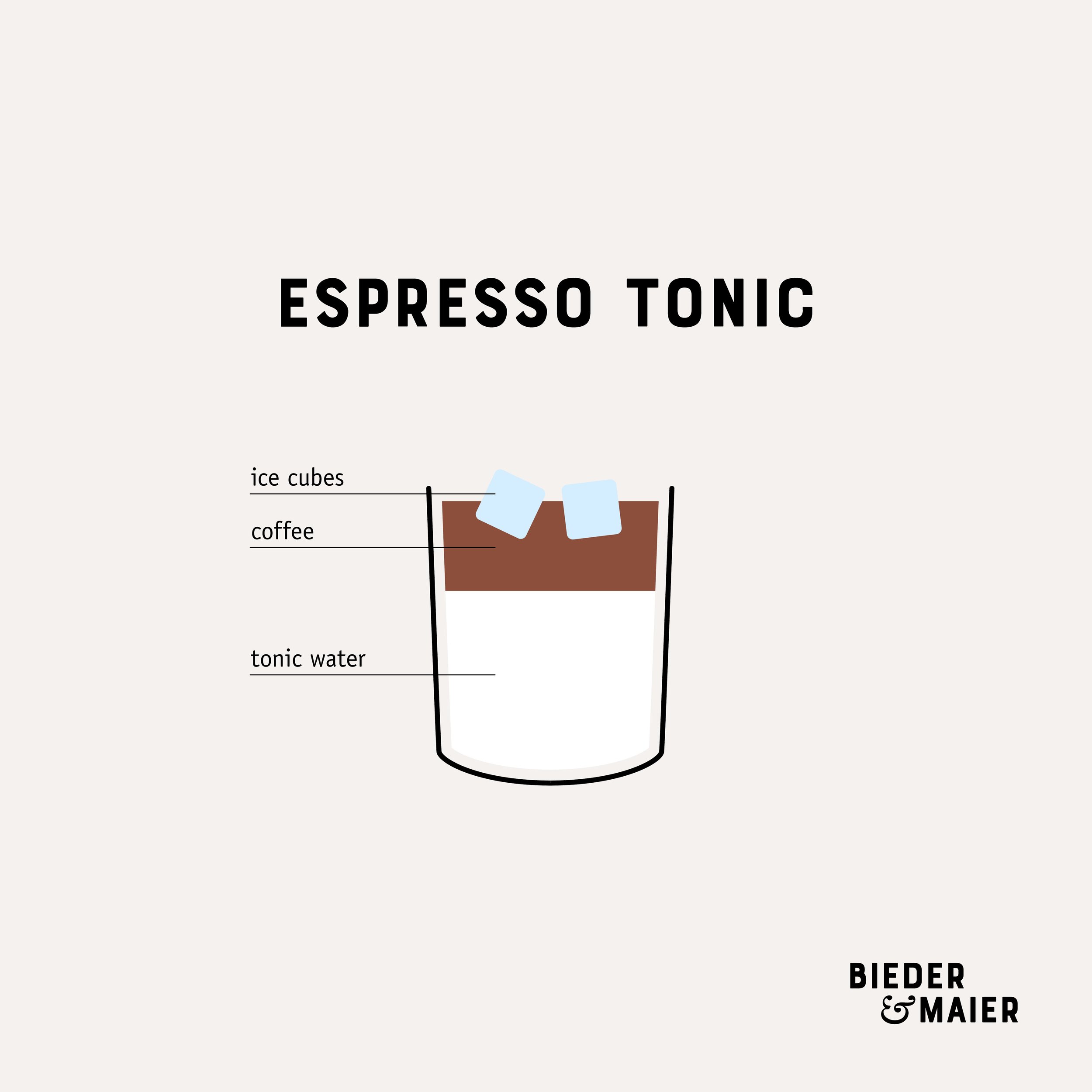 BM-Coffee-Class-Infografiken-0110.jpg