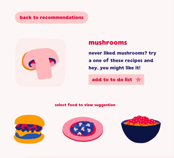 mushroom animation.gif