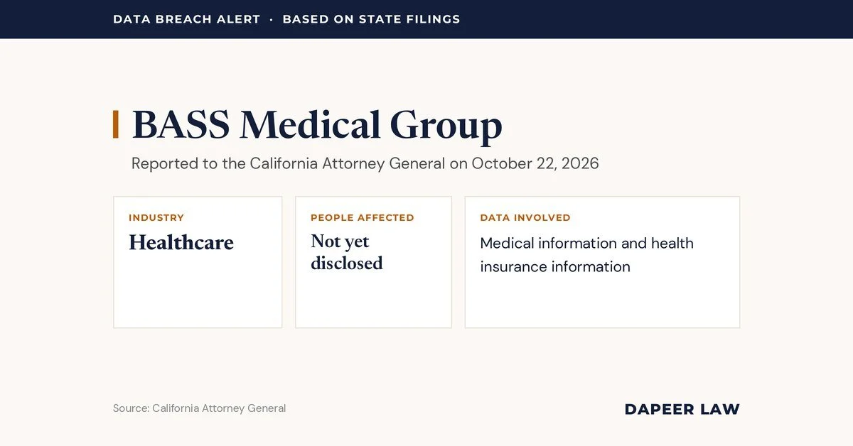 BASS Medical Group Data Breach Lawsuit Investigation