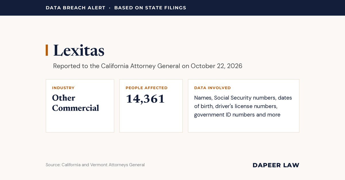 Lexitas Data Breach Letter: What Happened and Your Legal Options
