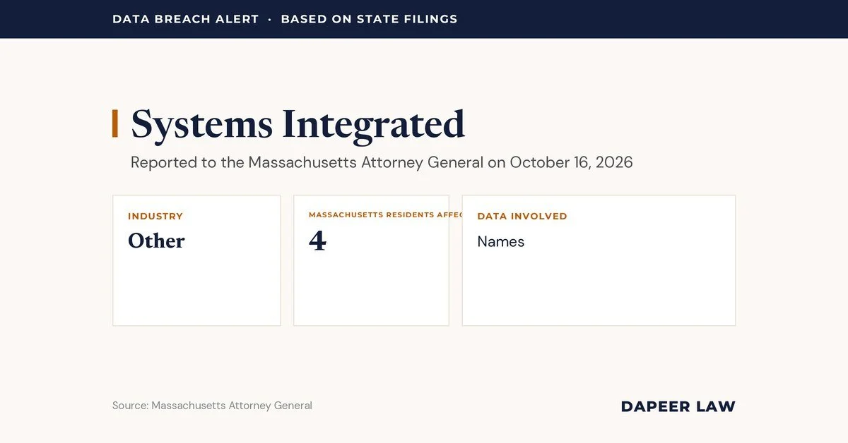 Systems Integrated Data Breach Letter: What Happened and Your Legal Options