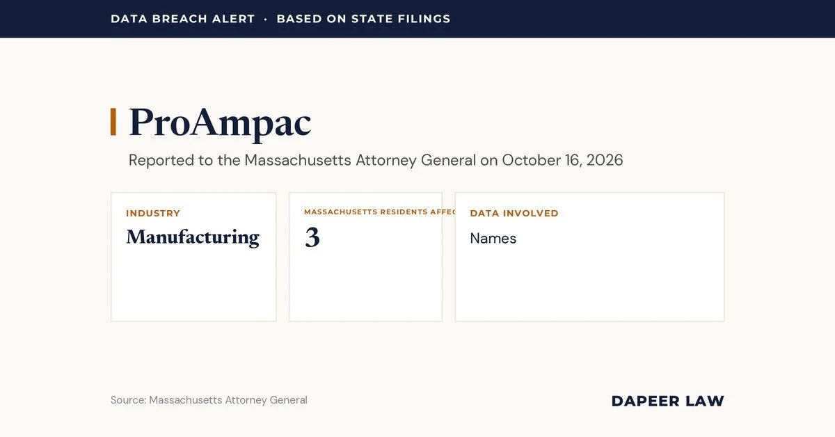ProAmpac Data Breach Letter: What Happened and Your Legal Options