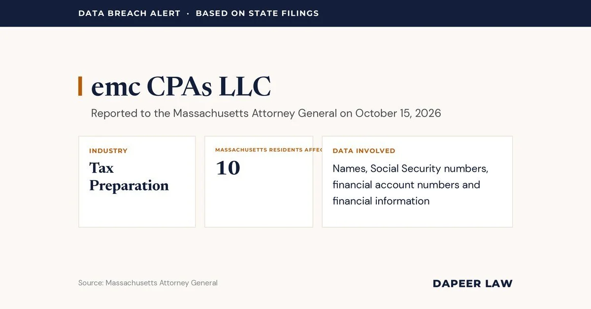 emc CPAs Data Breach Letter: What Happened and Your Legal Options