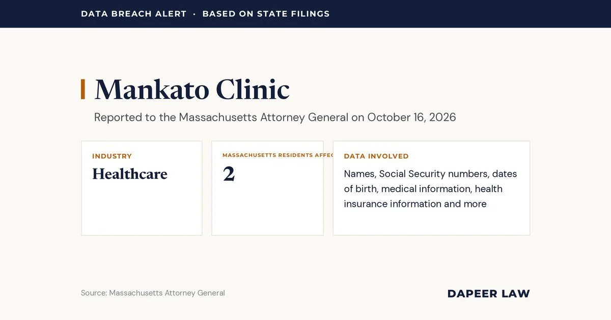 Mankato Clinic Data Breach Letter: What Happened and Your Legal Options