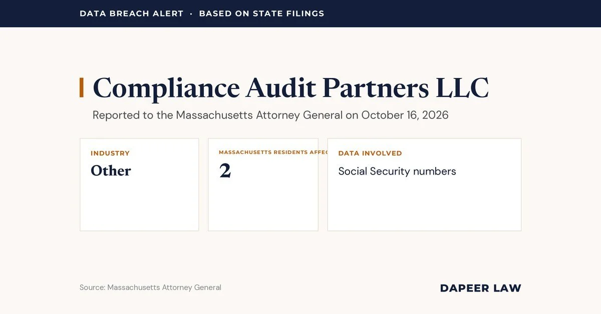 Compliance Audit Partners Data Breach Letter: What Happened and Your Legal Options