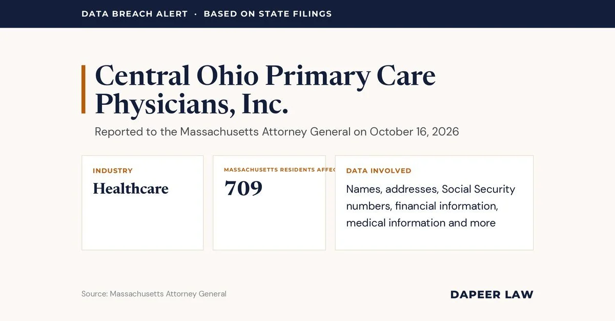 Central Ohio Primary Care Physicians Data Breach Letter: What Happened and Your Legal Options