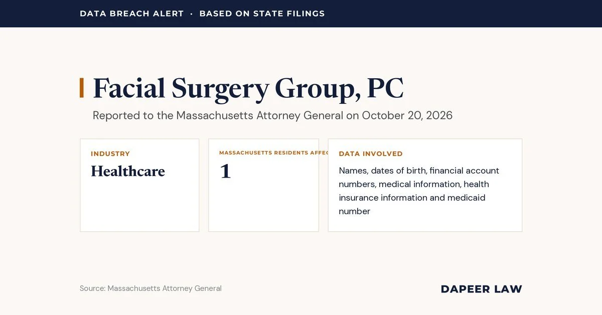 Facial Surgery Group Data Breach Letter: What Happened and Your Legal Options