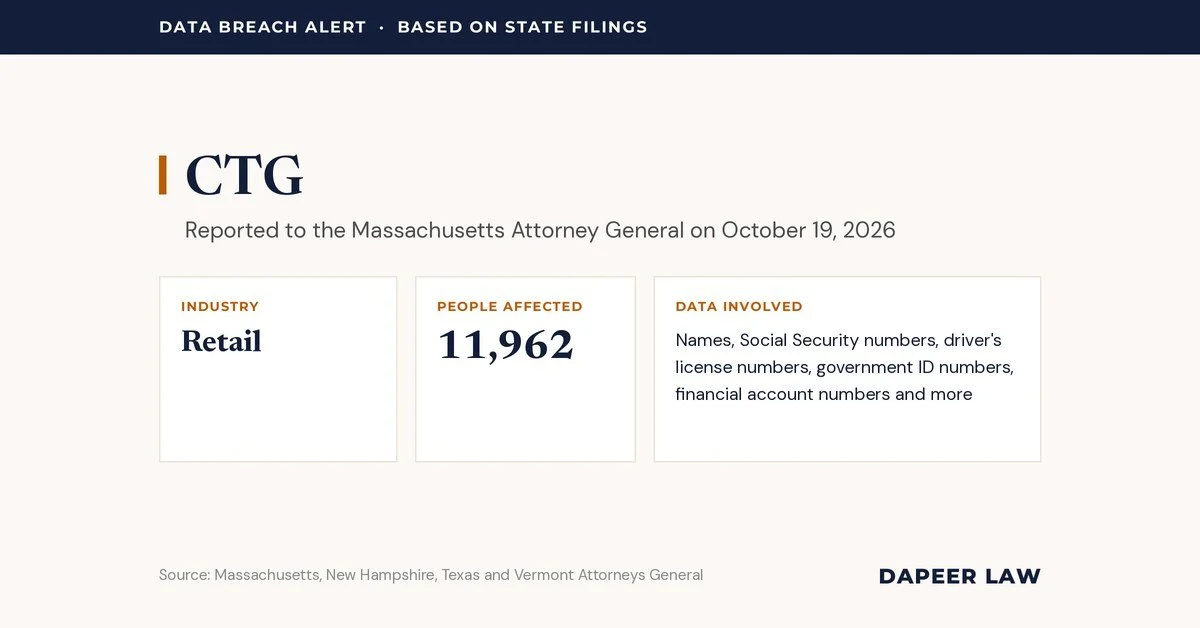 CTG Data Breach Letter: What Happened and Your Legal Options
