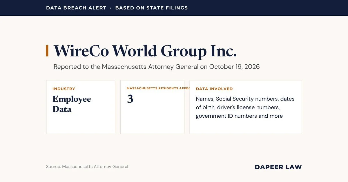 WireCo World Group Data Breach Letter: What Happened and Your Legal Options