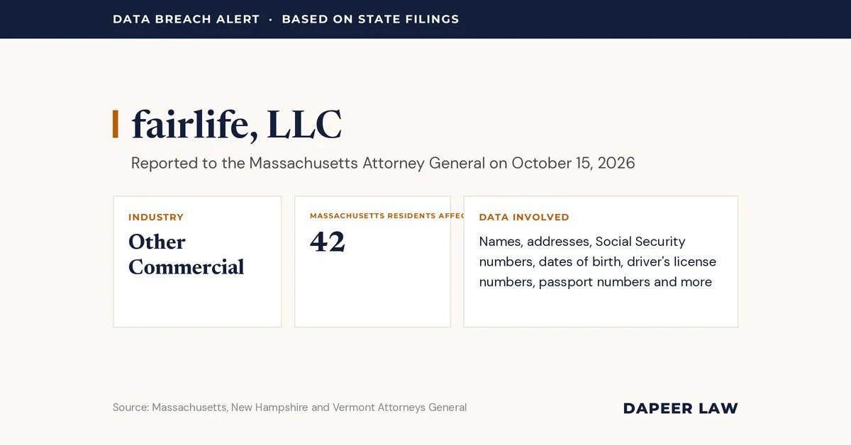fairlife Data Breach Letter: What Happened and Your Legal Options