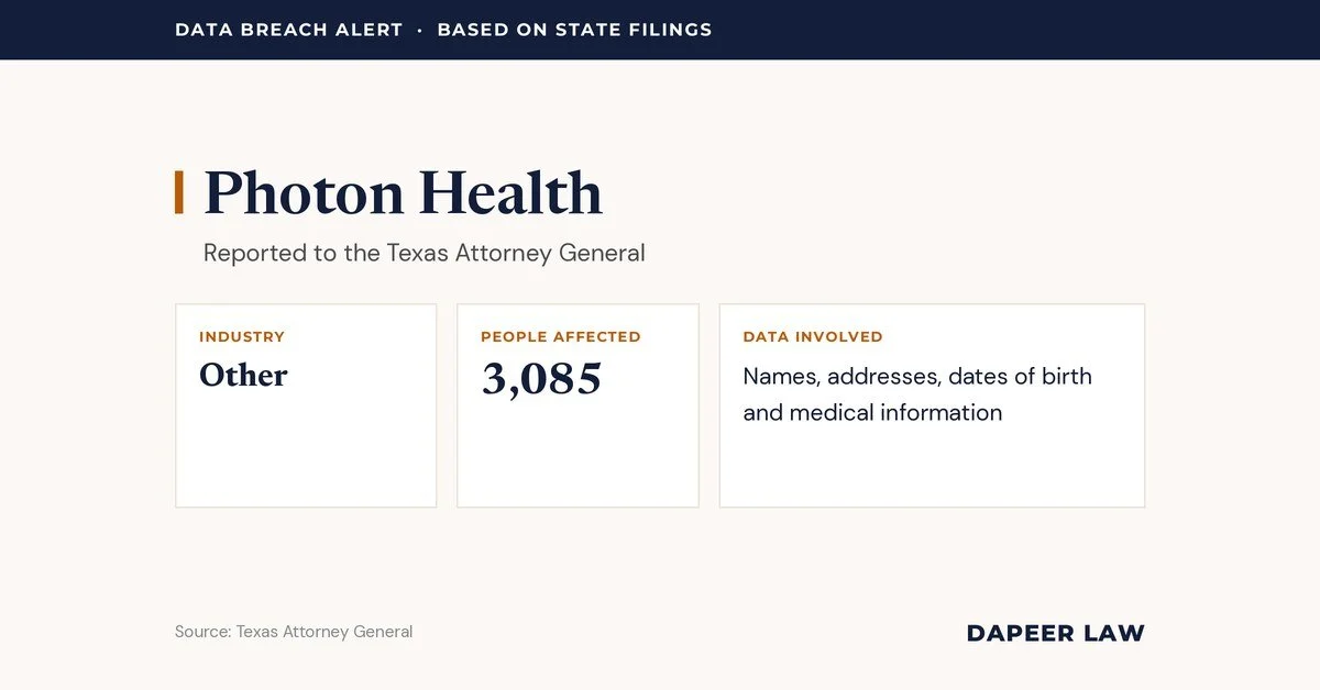 Photon Health Data Breach Notice: What Happened and Your Legal Options