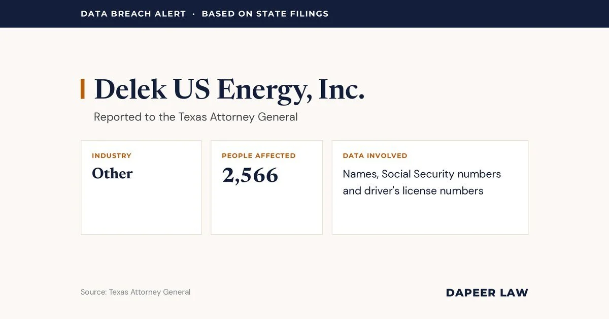 Delek US Energy Data Breach Notice: What Happened and Your Legal Options