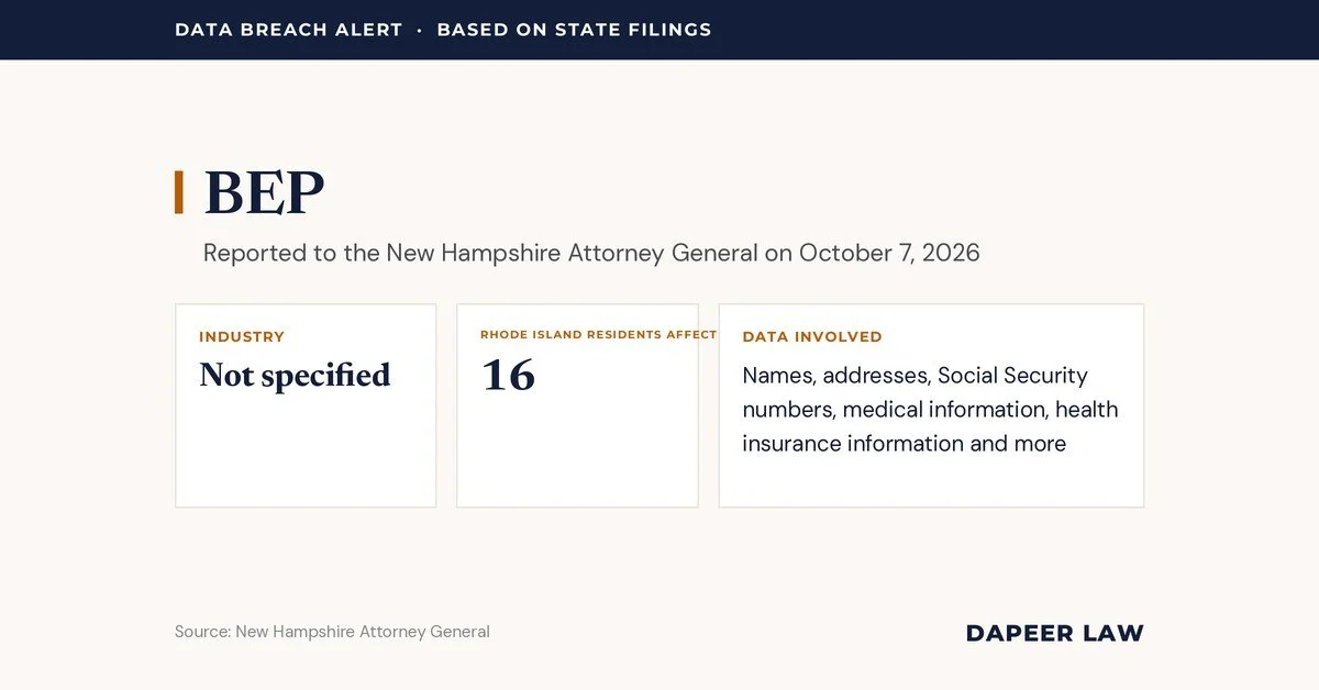 BEP Data Breach Letter: What Happened and Your Legal Options
