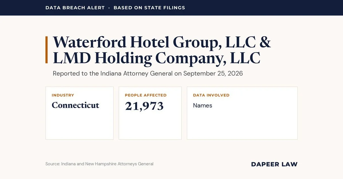 Waterford Hotel Group &amp; LMD Holding Data Breach Letter: What Happened and Your Legal Options