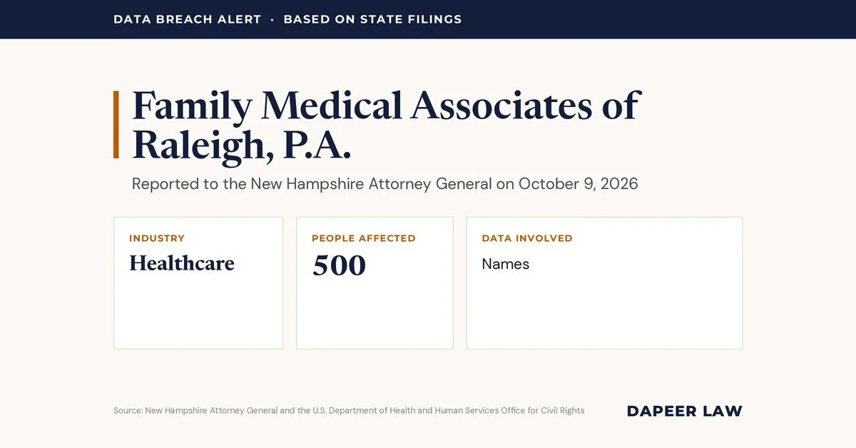 Family Medical Associates of Raleigh Data Breach Letter: What Happened and Your Legal Options