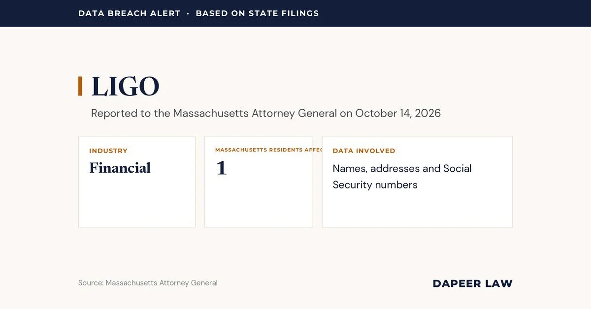 LIGO Data Breach Letter: What Happened and Your Legal Options