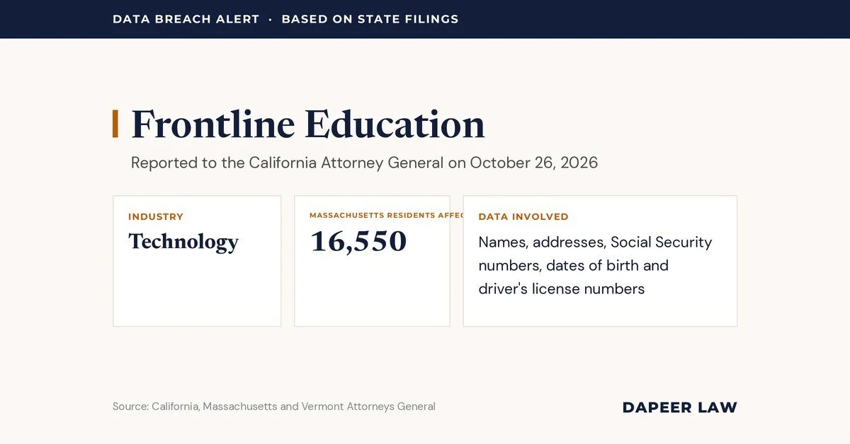 Frontline Education Data Breach Letter: What Happened and Your Legal Options