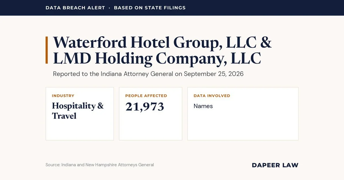 Waterford Hotel Group &amp; LMD Holding Data Breach Letter: What Happened and Your Legal Options