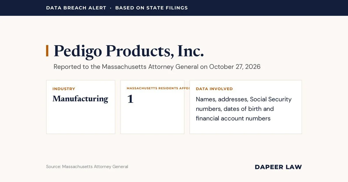 Pedigo Products Data Breach Letter: What Happened and Your Legal Options