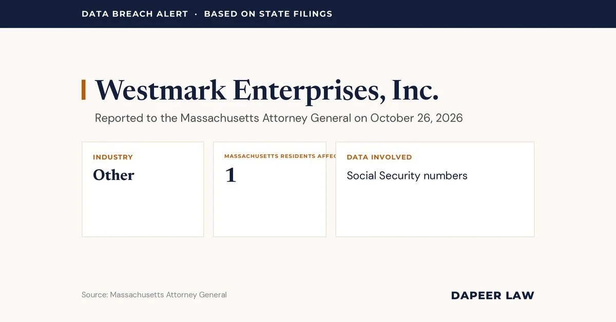Westmark Enterprises Data Breach Letter: What Happened and Your Legal Options