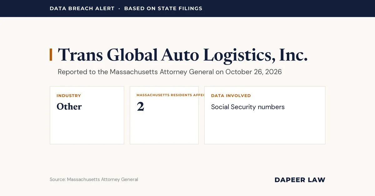 Trans Global Auto Logistics Data Breach Letter: What Happened and Your Legal Options