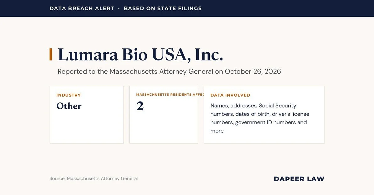 Lumara Bio USA Data Breach Letter: What Happened and Your Legal Options