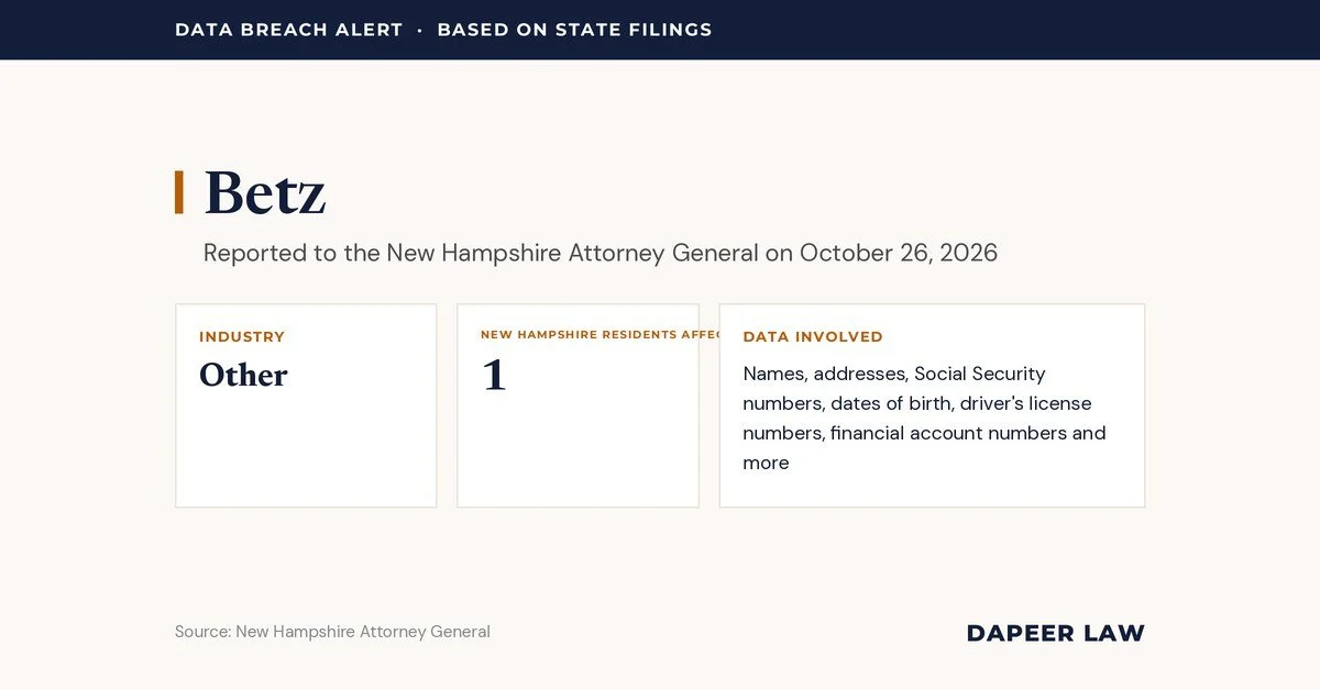 Betz Data Breach Letter: What Happened and Your Legal Options