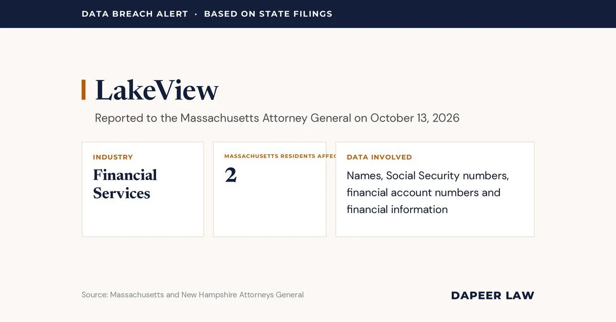 LakeView Data Breach Letter: What Happened and Your Legal Options