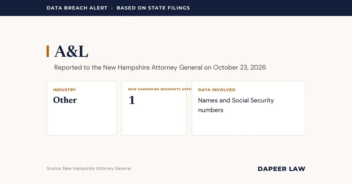 A&amp;L Data Breach Letter: What Happened and Your Legal Options