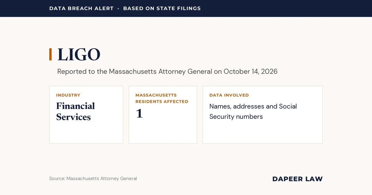 LIGO Data Breach Letter: What Happened and Your Legal Options