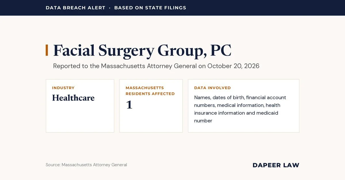 Facial Surgery Group Data Breach Letter: What Happened and Your Legal Options
