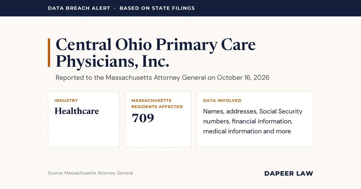 Central Ohio Primary Care Physicians Data Breach Letter: What Happened and Your Legal Options