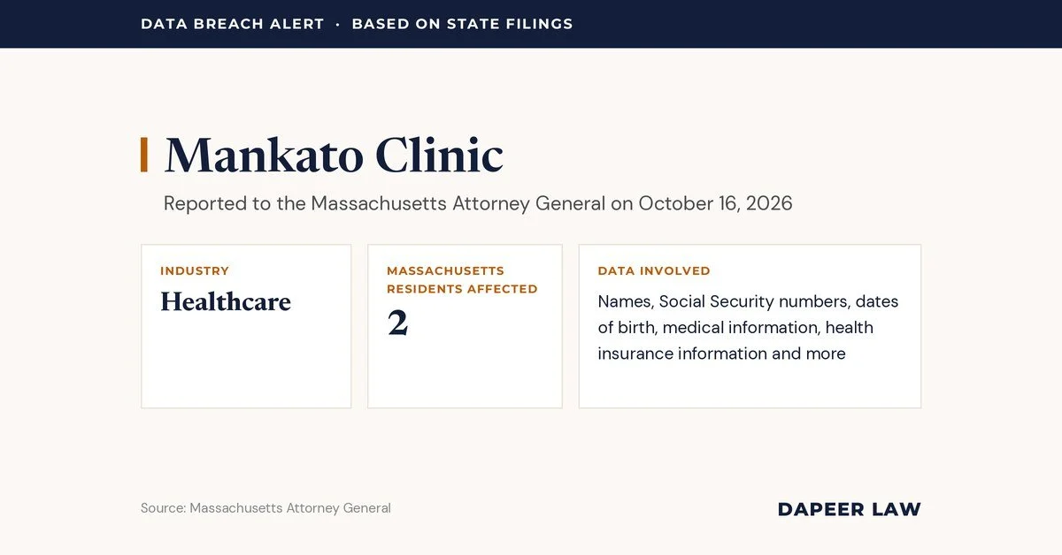 Mankato Clinic Data Breach Letter: What Happened and Your Legal Options