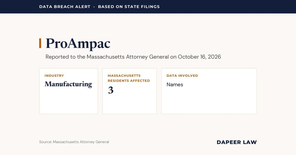ProAmpac Data Breach Letter: What Happened and Your Legal Options