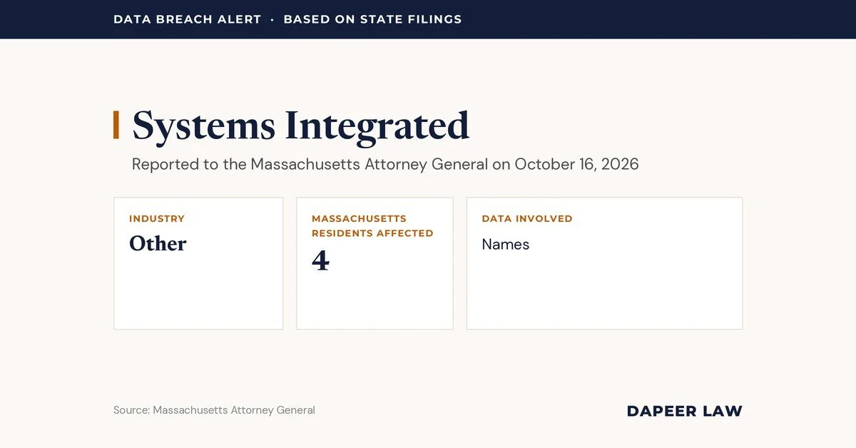 Systems Integrated Data Breach Letter: What Happened and Your Legal Options