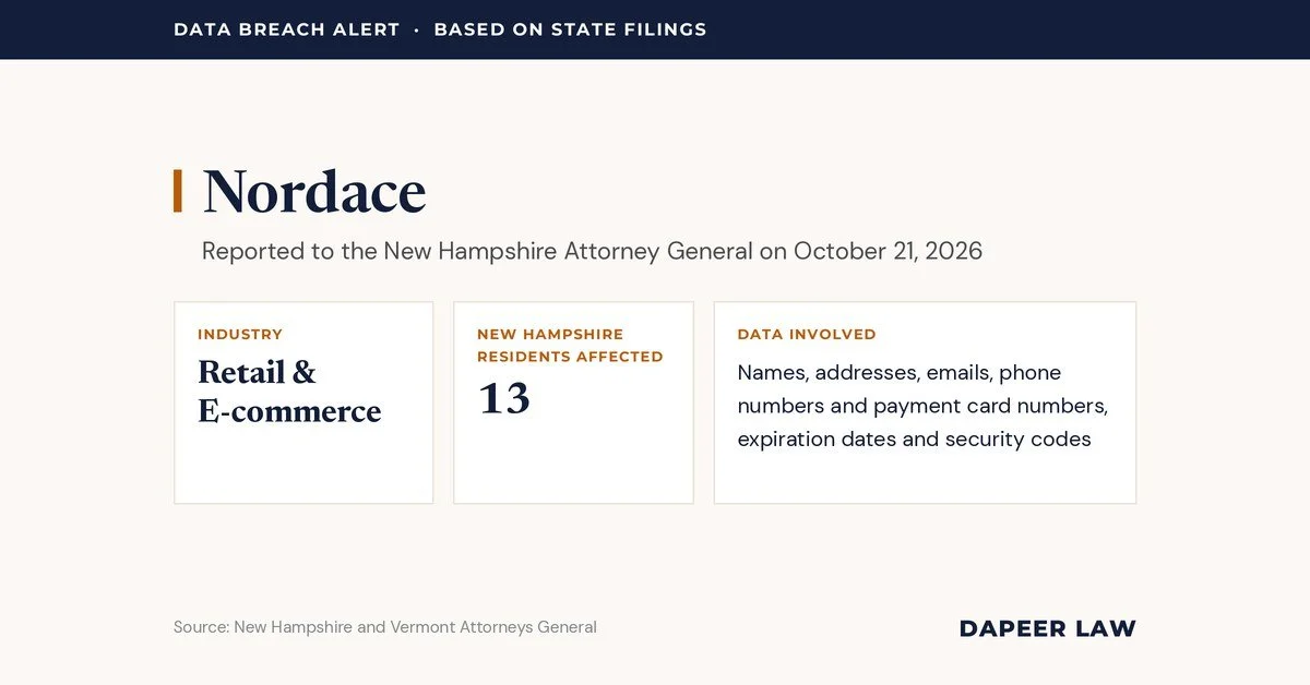 Nordace Data Breach Letter: What Happened and Your Legal Options