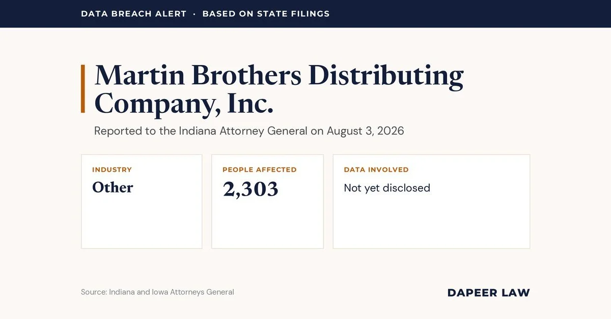 Martin Brothers Distributing Data Breach Letter: What Happened and Your Legal Options