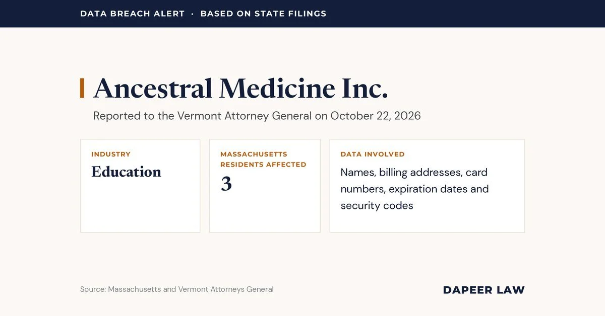 Ancestral Medicine Data Breach Letter: What Happened and Your Legal Options