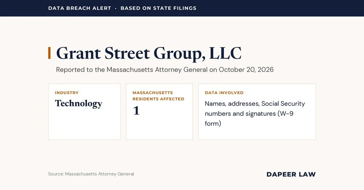 Grant Street Group Data Breach Letter: What Happened and Your Legal Options