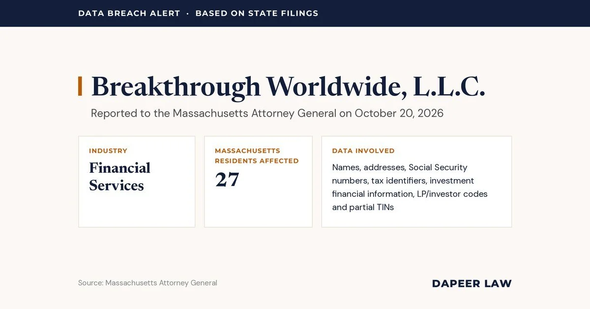 Breakthrough Worldwide Data Breach Letter: What Happened and Your Legal Options