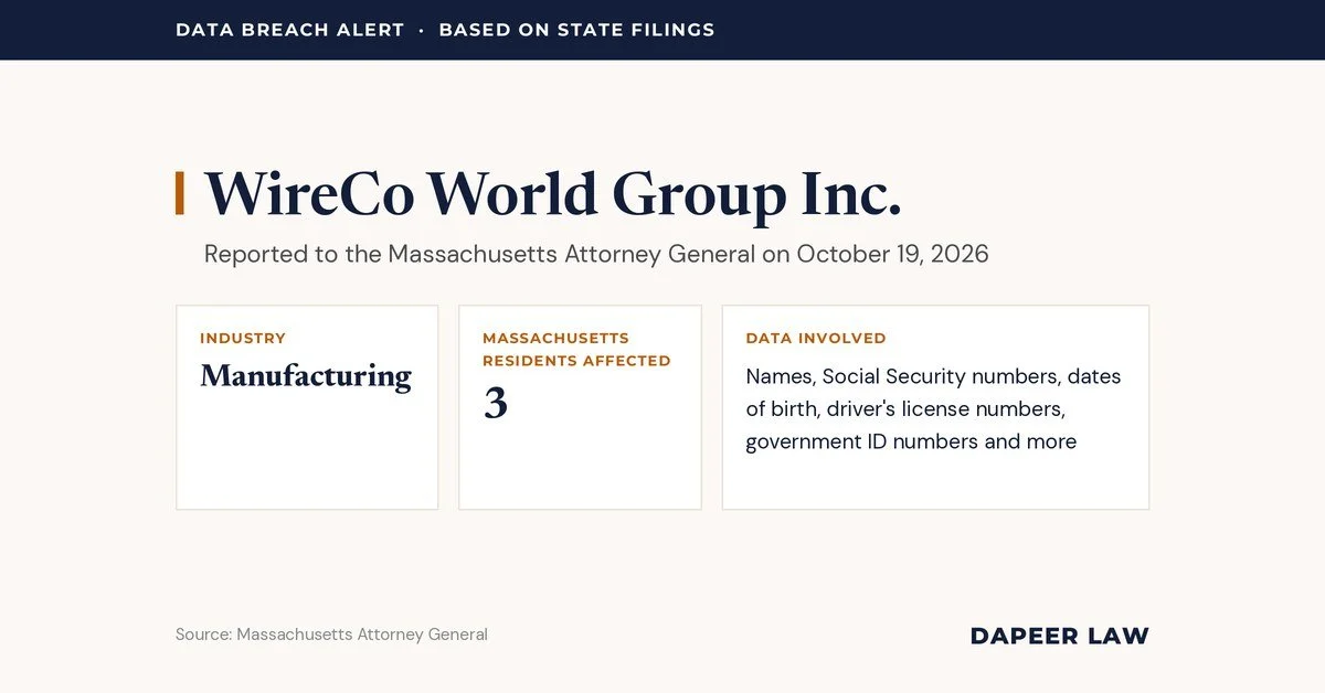 WireCo World Group Data Breach Letter: What Happened and Your Legal Options