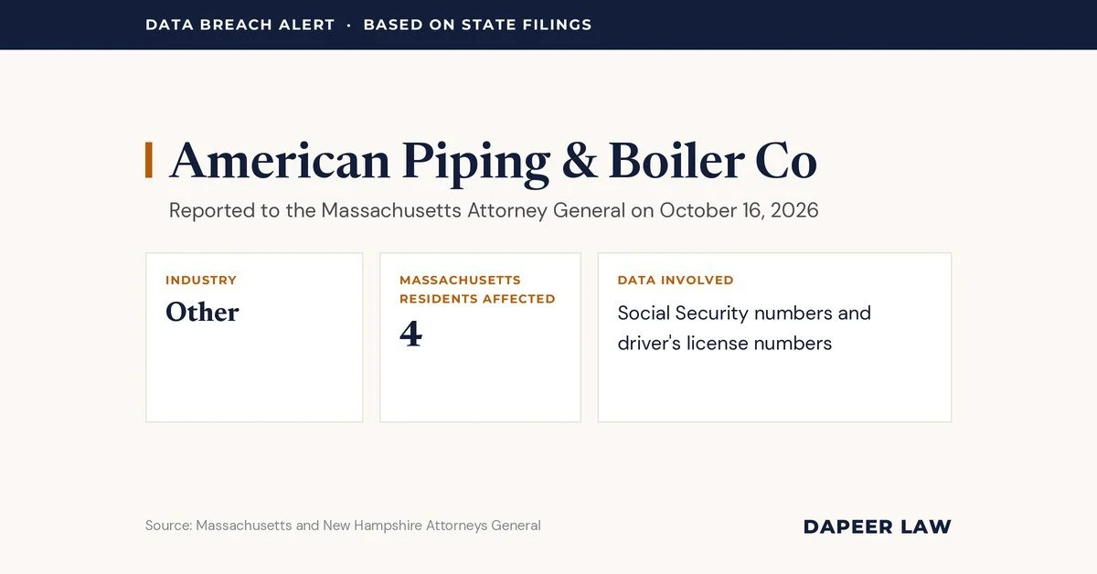American Piping &amp; Boiler Data Breach Letter: What Happened and Your Legal Options