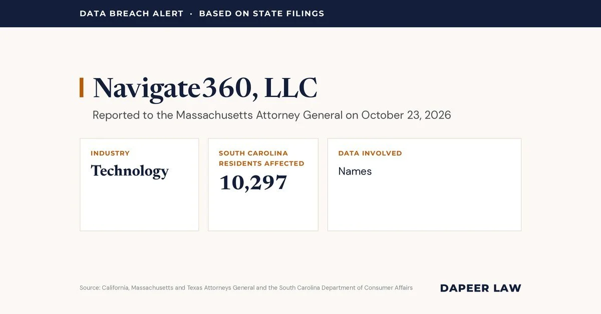Navigate360 Data Breach Letter: What Happened and Your Legal Options