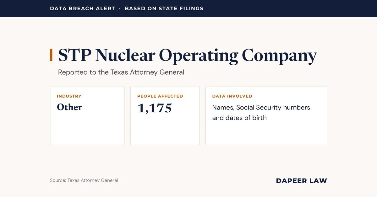 STP Nuclear Operating Data Breach Notice: What Happened and Your Legal Options
