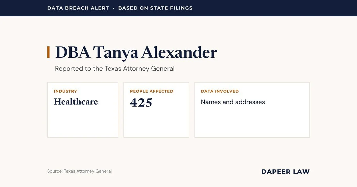 DBA Tanya Alexander Data Breach Notice: What Happened and Your Legal Options