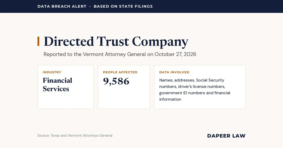 Directed Trust Data Breach Notice: What Happened and Your Legal Options