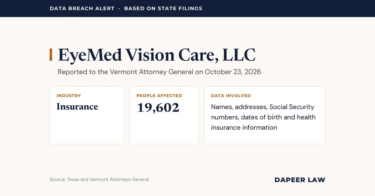 EyeMed Vision Care Data Breach Notice: What Happened and Your Legal Options